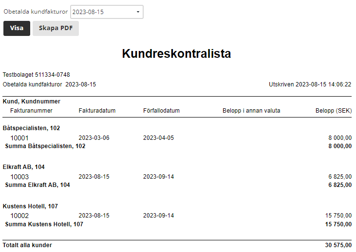Kundreskontra.png