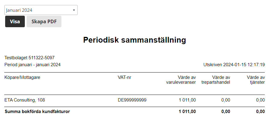 Periodisk sammanställning.png