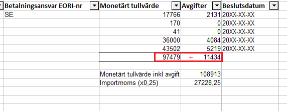Importmoms sammanställning Tullverket NY.png