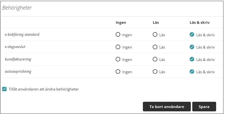 Behörigheter ny.png