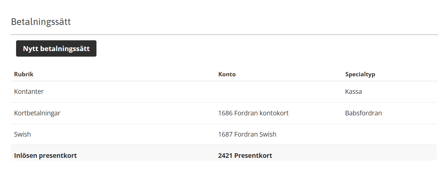 Betalsätt e-dagsavslut.png